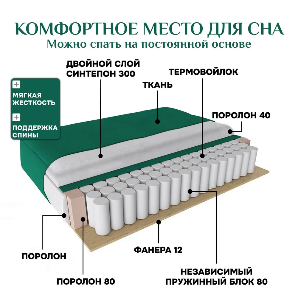 Угловой диван 9996 Изумрудный BRENDOSS в Первоуральске - pervouralsk.mebel-e96.ru