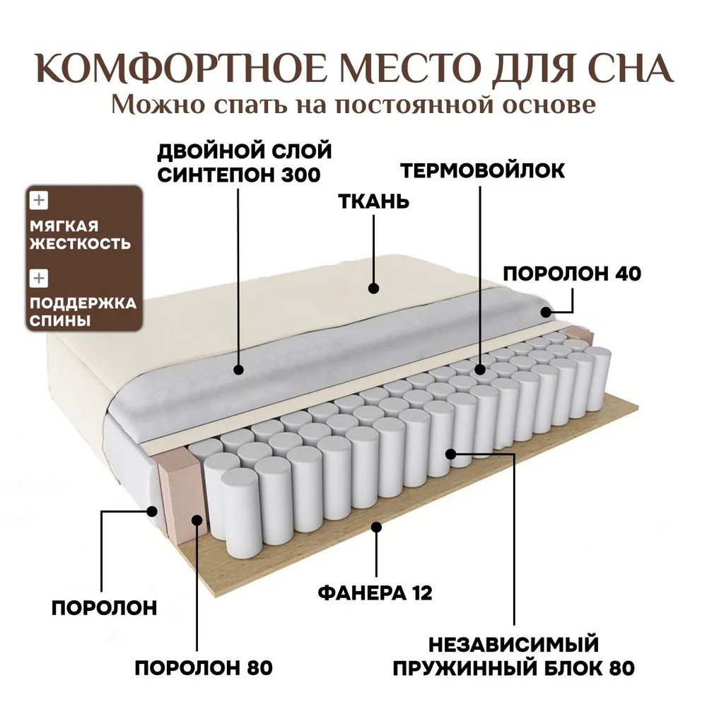 Угловой диван 9996 Молочный BRENDOSS в Первоуральске - pervouralsk.mebel-e96.ru