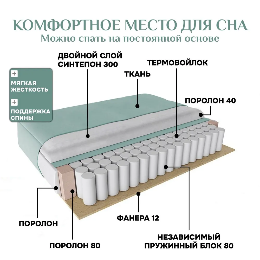 Угловой диван 9996 Мятный BRENDOSS в Первоуральске - pervouralsk.mebel-e96.ru