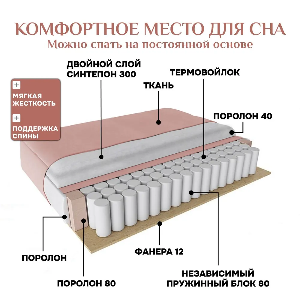 Угловой диван 9996 Розовый BRENDOSS в Первоуральске - pervouralsk.mebel-e96.ru