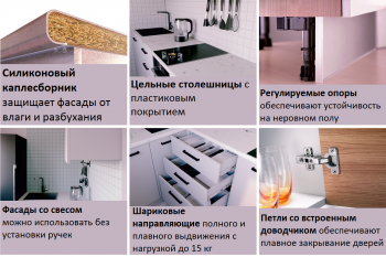 Кухонный гарнитур Руанда 2800 мм в Первоуральске - pervouralsk.mebel-e96.ru