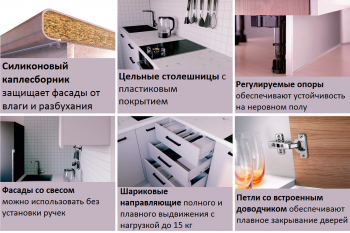 Кухонный гарнитур Изумруд 2400 мм Sanvut в Первоуральске - pervouralsk.mebel-e96.ru