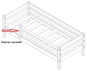 Кровать Сонечка 2-х ярусная (модульная) в Первоуральске - pervouralsk.mebel-e96.ru