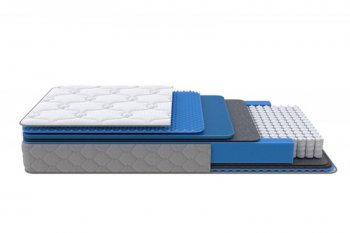 Матрас Medium Low Plus h 23 см (Орматек) в Первоуральске - pervouralsk.mebel-e96.ru