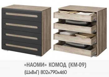 Комод КМ-09 Наоми (БТС) в Первоуральске - pervouralsk.mebel-e96.ru