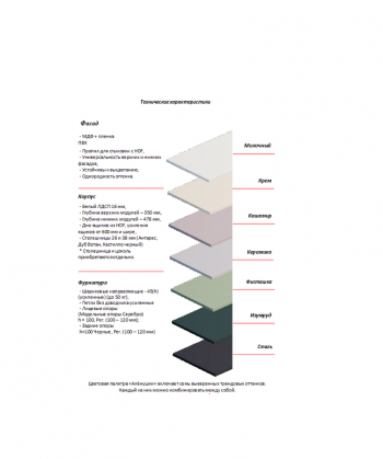 Кухонный гарнитур Ромашка 1600 мм Фисташка (Аленка) в Первоуральске - pervouralsk.mebel-e96.ru