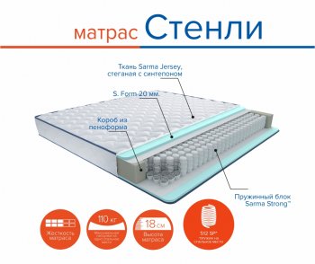 Матрас Стенли h18 в Первоуральске - pervouralsk.mebel-e96.ru